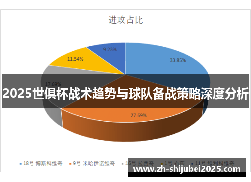 2025世俱杯战术趋势与球队备战策略深度分析