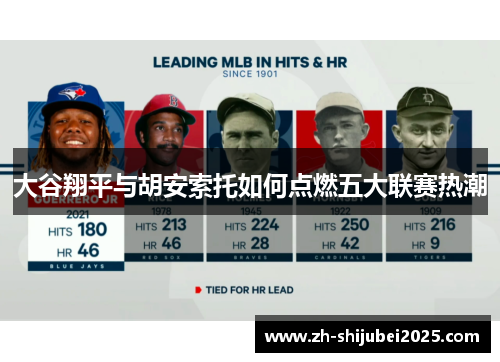 大谷翔平与胡安索托如何点燃五大联赛热潮